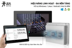 Inch Touch Panel PC